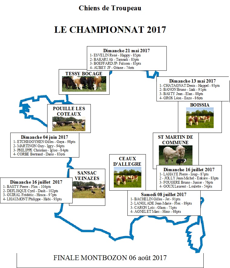 championnat_2017